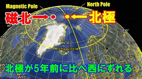 必有富貴 地磁北極 地理北極